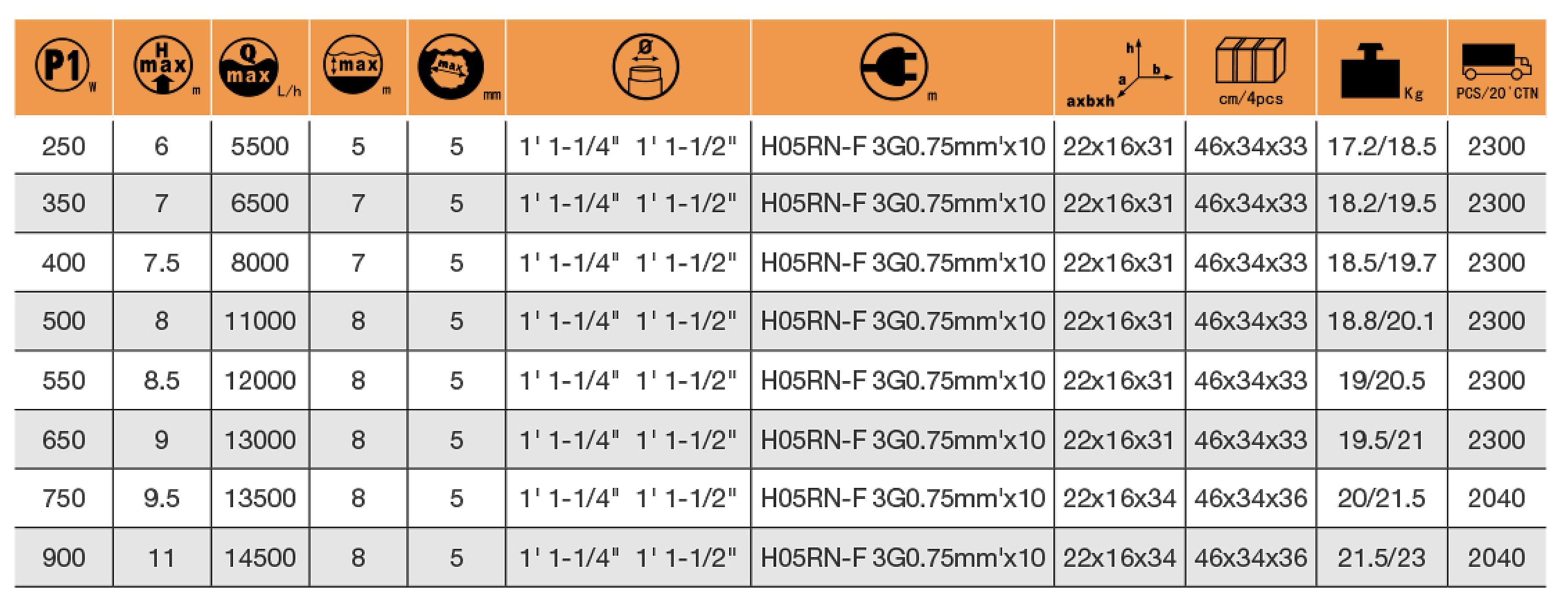 wp001表格.jpg