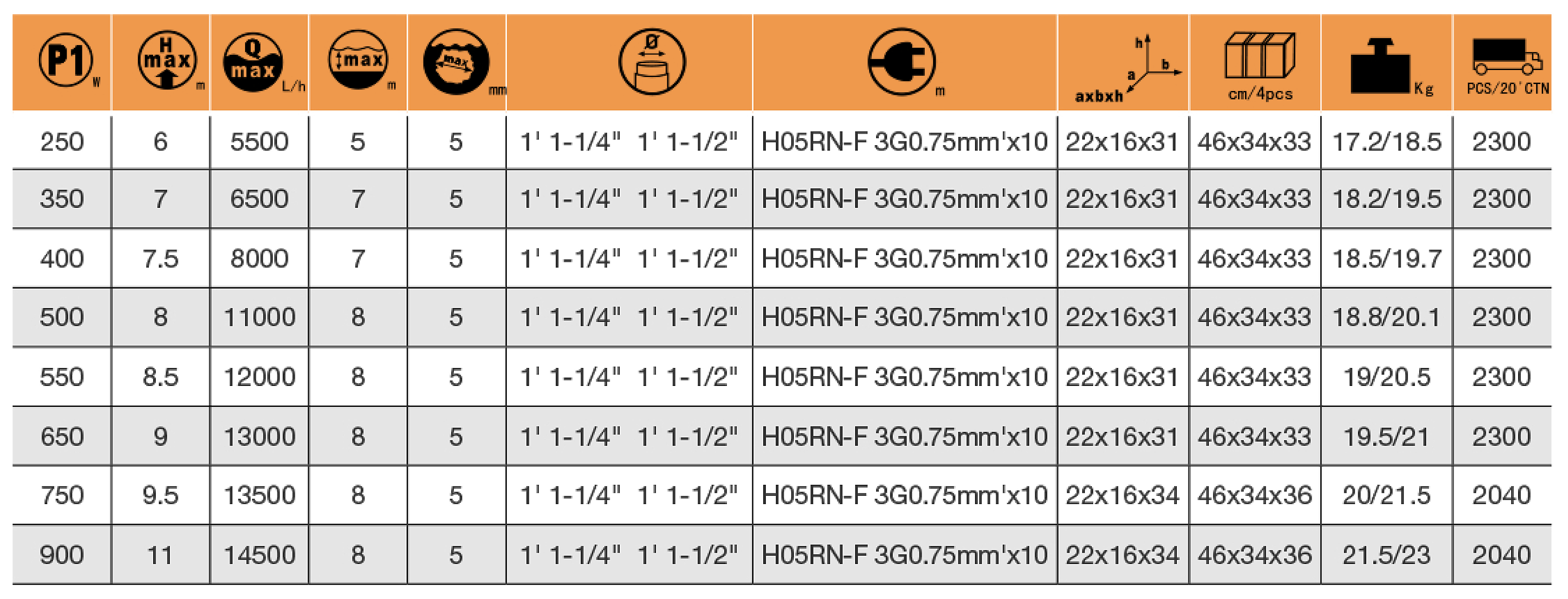 wp002表格.jpg